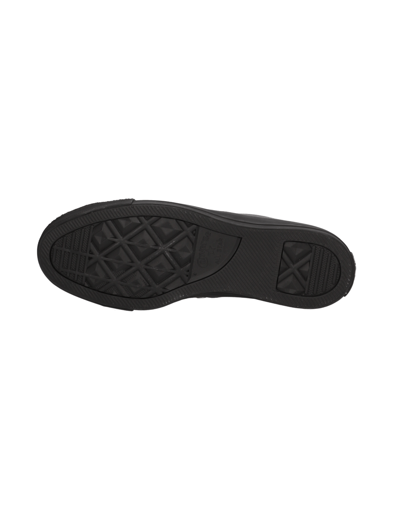 Converse-CT-ALL-STAR-TOUGH-TEXTURES-schwarz