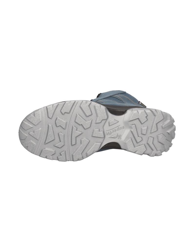 Superfit-JUPITER-blau