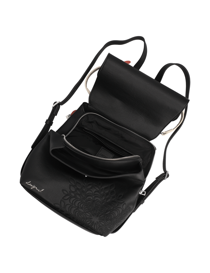 DESIGUAL-Rucksack-schwarz