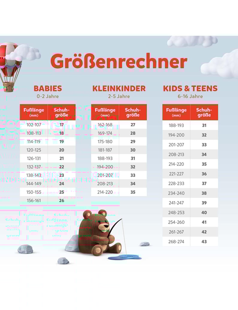 Superfit-Lauflernsandale-FREDDY