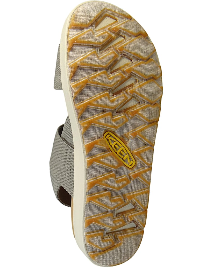 KEEN-Sandalen-grau