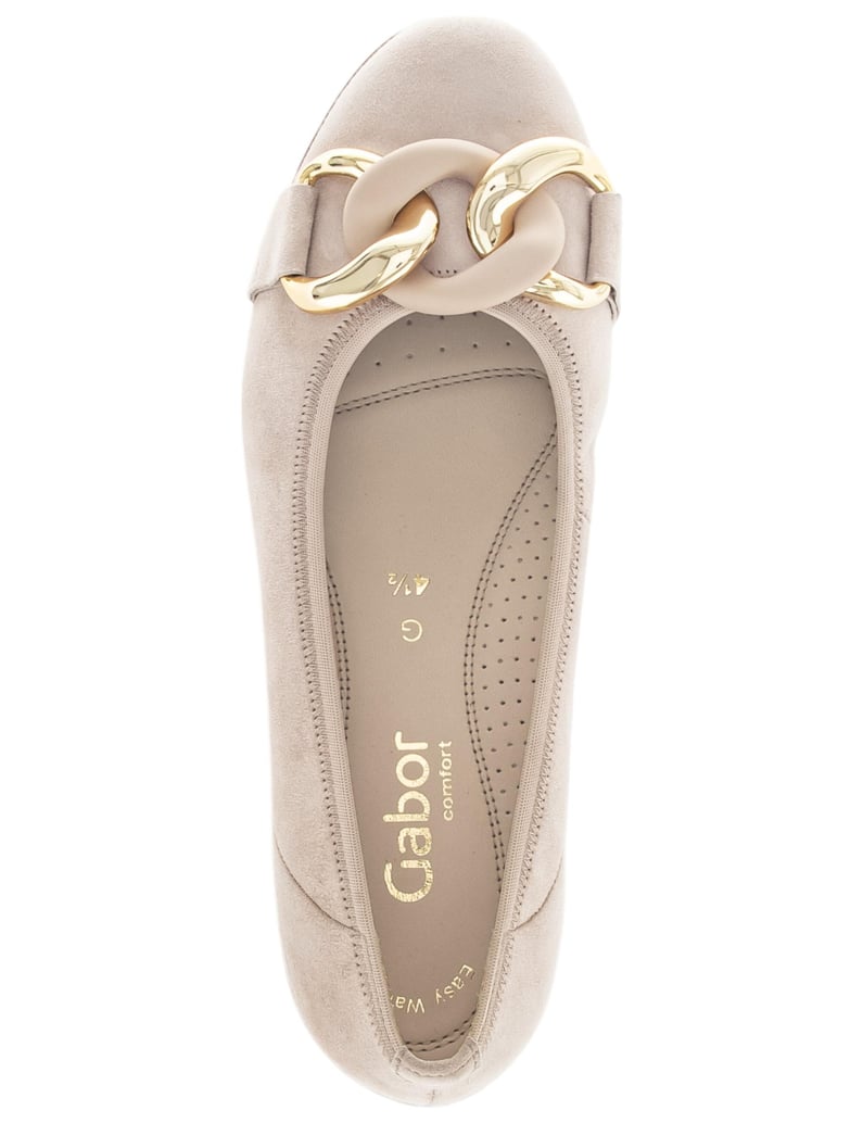 Gabor-Ballerinas