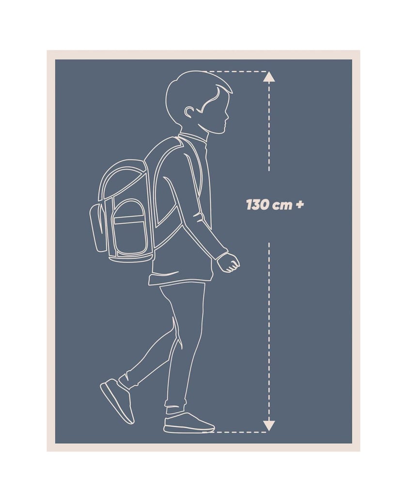 Baagl-Schulrucksack-Set-Core-Football-Champion-5tlg.:-Schulrucksack,-Federmäppchen,-Turnbeutel,-Bauchtasche,-Laptophülle-blau